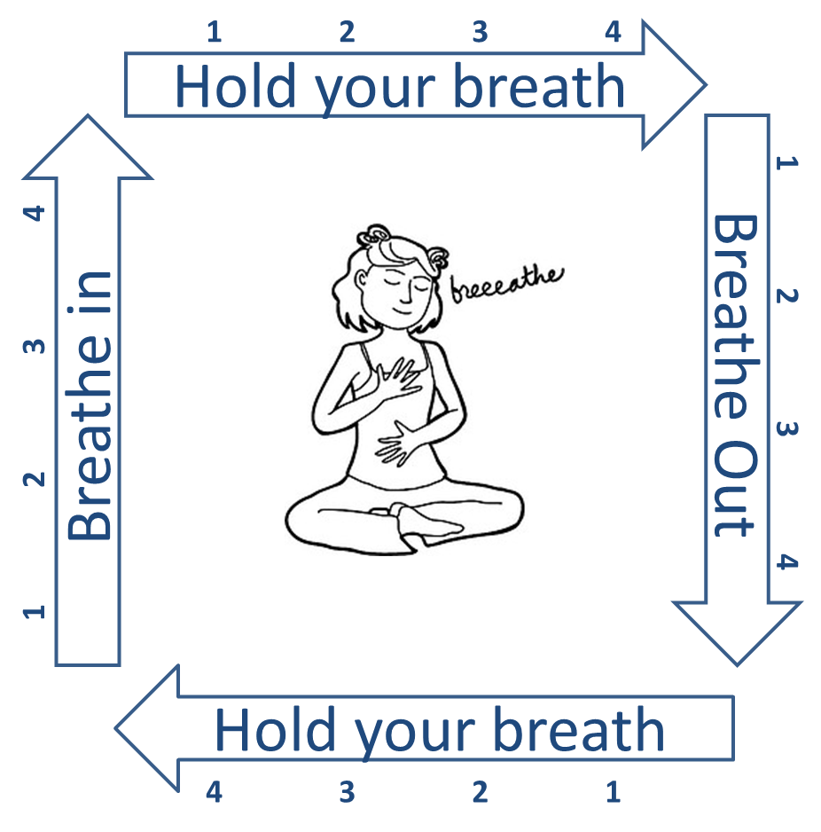 Exercises For Beginners: Square Breathing - Discover Singing